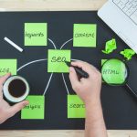 Ottimizzazione_Siti_Web_10_Interventi_che_Fanno_la_Differenza_0d6b04fbba
